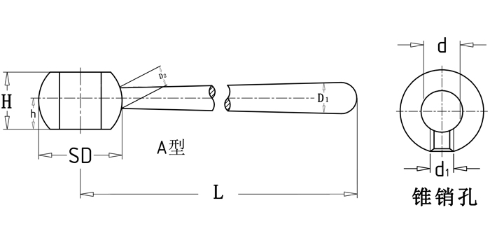 锥柱手柄