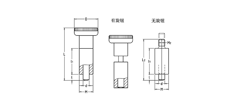 分度销